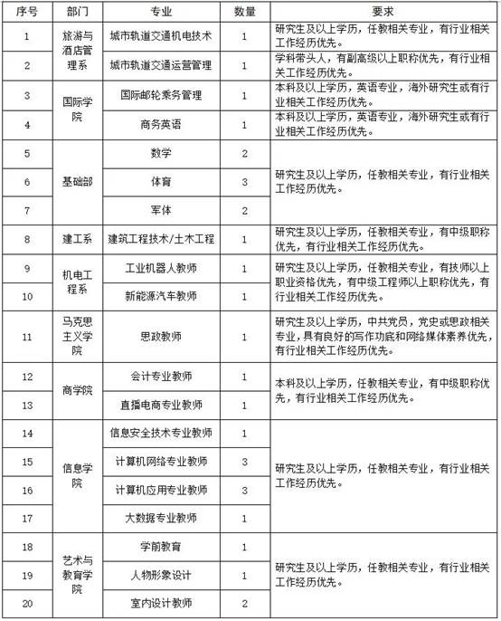 说明: C:\Users\Administrator\Documents\WeChat Files\wxid_fpk2gcr8ez7e21\FileStorage\Temp\dc87c2a4c1a5abf7cca0917e4ba7fb9f.jpg