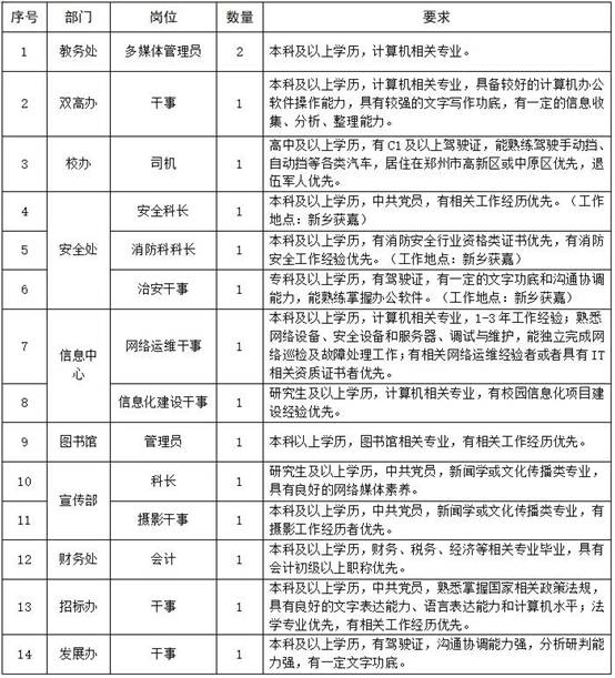 说明: C:\Users\Administrator\Documents\WeChat Files\wxid_fpk2gcr8ez7e21\FileStorage\Temp\18278be3a84df059053d488d6e138ad1.jpg