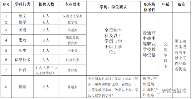 说明: C:\Users\Administrator\Documents\WeChat Files\wxid_fpk2gcr8ez7e21\FileStorage\Temp\a17dcc8ffcf69d5e3d7ae177cf9c758b.png